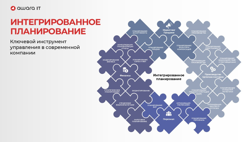 25.04_Joint BusDinner with CasPlan presentation_FIN_22.04.25.jpg